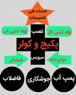تاسیسات افرا