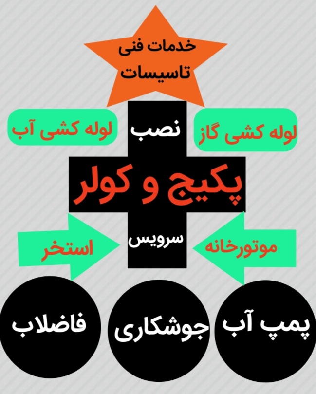 تاسیسات افرا