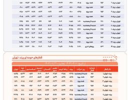 ساعت قطار پرند 1404