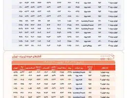 ساعت قطار پرند 1404