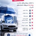 بیمالند