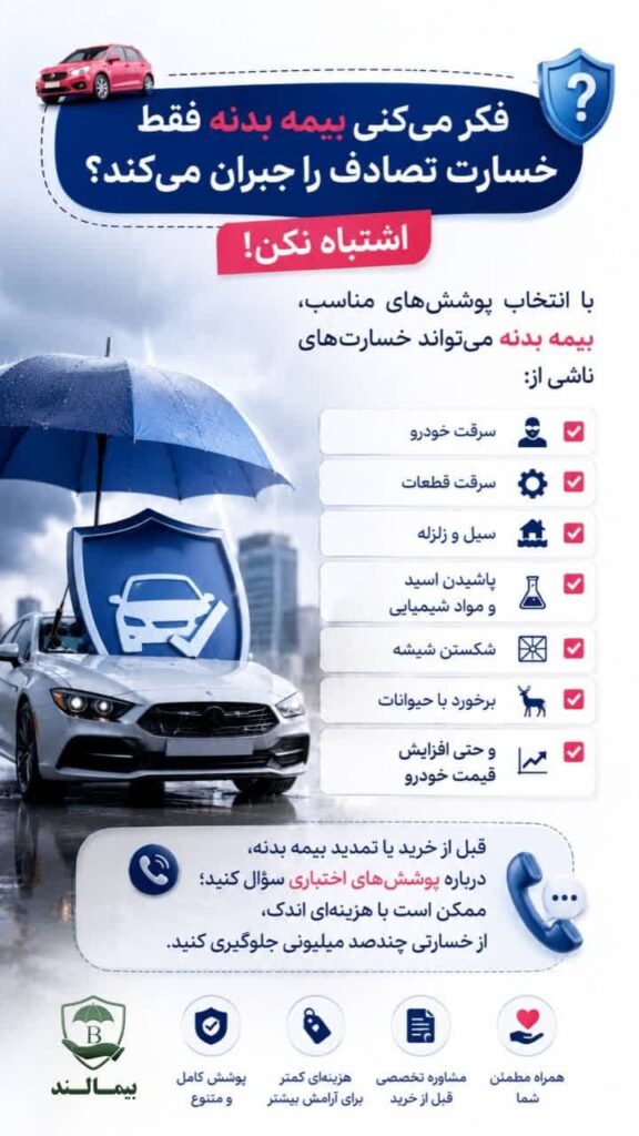 بیمالند