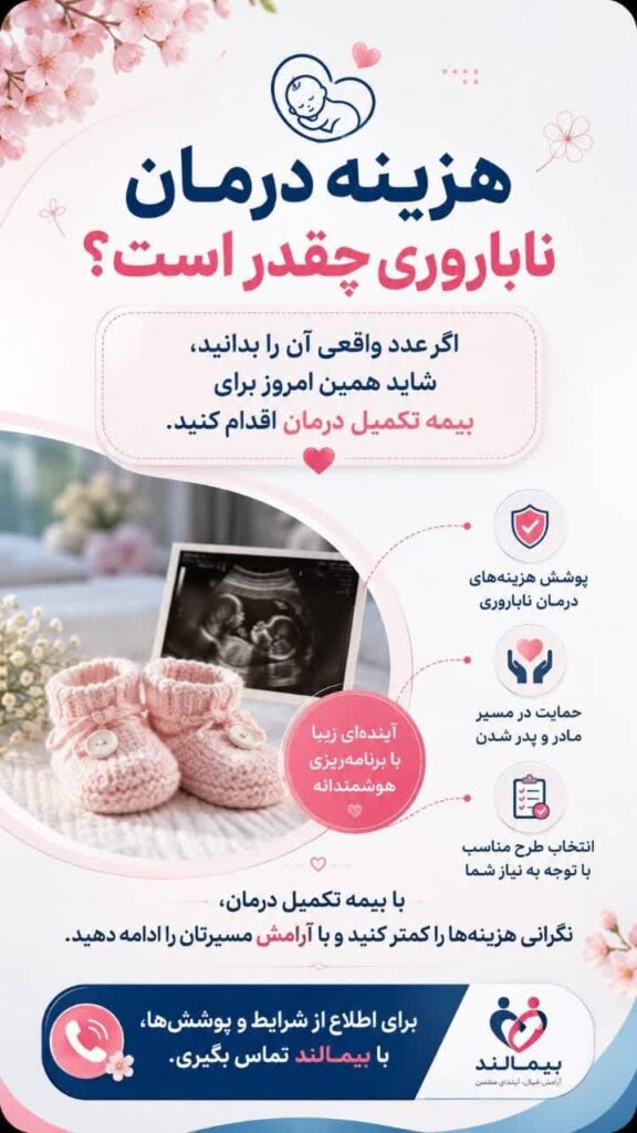 بیمالند