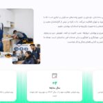 پرند فیکس