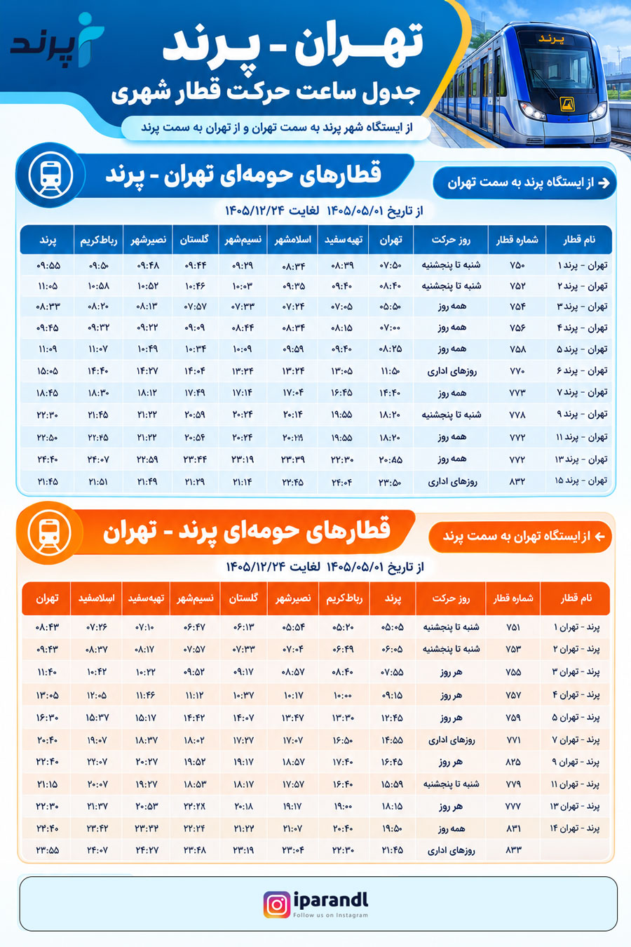 ساعت حرکت قطار شهری پرند به تهران و بالعکس 1 ساعت حرکت قطار شهری پرند